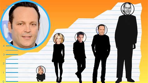 vince vaughn height|how tall is will ferrell.